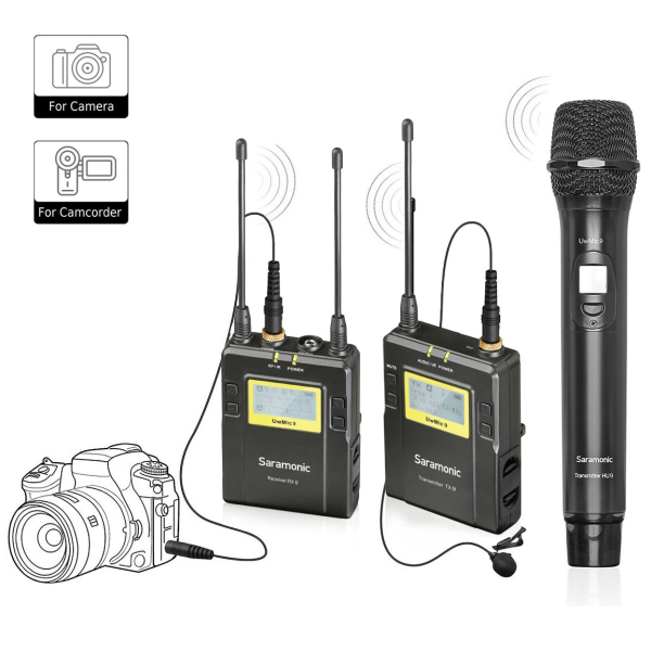 Saramonic UWMIC9