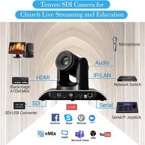 ⁦Tenveo All-in-one Video Conferencing System, 3X Optical Zoom USB PTZ⁩ – תמונה ⁦3⁩