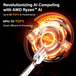 GEEKOM A9 Max AI Mini PC with Dual 2.5G LAN, AMD Ryzen AI 9 HX 370, AMD Radeon 890M, 32GB DDR5 RAM 2TB M.2 NVMe SSD, Mini Gaming PC Windows 11 Pro/2xHDMI 2.1/Wi-Fi 7/BT 5.4/8K 4...