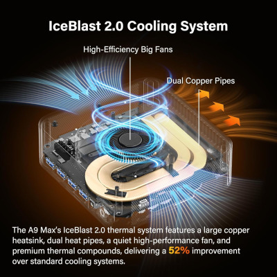 GEEKOM A9 Max AI Mini PC with Dual 2.5G LAN, AMD Ryzen AI 9 HX 370, AMD Radeon 890M, 32GB DDR5 RAM 2TB M.2 NVMe SSD, Mini Gaming PC Windows 11 Pro/2xHDMI 2.1/Wi-Fi 7/BT 5.4/8K 4...