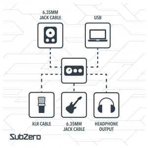 SubZero BASE-1 2-Channel Home Recording Bundle