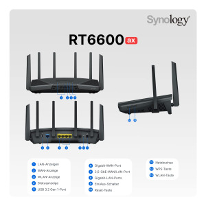Synology RT6600AX Tri-band Wi-Fi 6 Router,Black