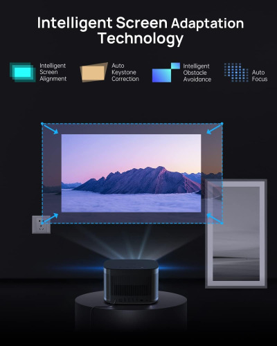 XGIMI Horizon Pro 4K Projector 1500 ISO Lumens, Android TV 10 Movie Projector with Integrated Harman Kardon Speaker, Auto Keystone & Focus, ISA Technology, Wireless Casting WiFi...