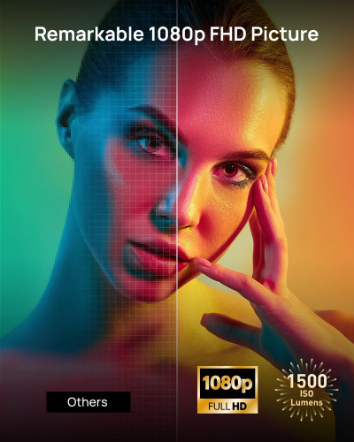 XGIMI Horizon Pro 4K Projector 1500 ISO Lumens, Android TV 10 Movie Projector with Integrated Harman Kardon Speaker, Auto Keystone & Focus, ISA Technology, Wireless Casting WiFi...