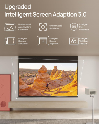XGIMI HORIZON Ultra 4K Laser Dolby Vision Smart Home Theater Projector, ISA 3.0, 2300 ISO Lumens, Android TV 11.0, 2 * 12w Harman Kardon Speakers, Optical Zoom with WiFi and...