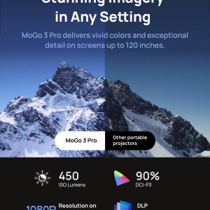 XGIMI MoGo 3 Pro 1080P Mini Projector, Google TV with Licensed Netflix, Build-in Adjustable Stand, Portable Projector Supports Power Banks, 450 ISO Lumens, ISA 2.0, 2x5W Harman...