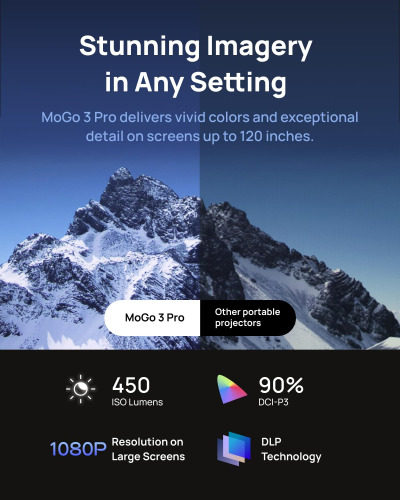 XGIMI MoGo 3 Pro 1080P Mini Projector, Google TV with Licensed Netflix, Build-in Adjustable Stand, Portable Projector Supports Power Banks, 450 ISO Lumens, ISA 2.0, 2x5W Harman...