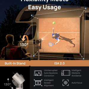 XGIMI MoGo 3 Pro 1080P Mini Projector, Google TV with Licensed Netflix, Build-in Adjustable Stand, Portable Projector Supports Power Banks, 450 ISO Lumens, ISA 2.0, 2x5W Harman...
