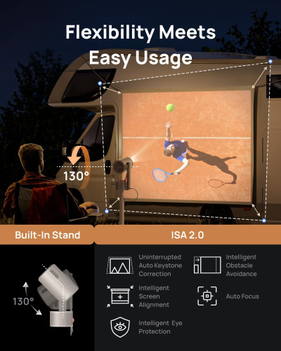 XGIMI MoGo 3 Pro 1080P Mini Projector, Google TV with Licensed Netflix, Build-in Adjustable Stand, Portable Projector Supports Power Banks, 450 ISO Lumens, ISA 2.0, 2x5W Harman...