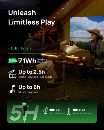 XGIMI MoGo 4 2025 NEW Portable Projector, GTV with Licensed Netflix, 360° Adjustable Stand, 2.5 Hours of Playtime, 12W Harman Kardon, Outdoor Projector, Bluetooth, Include...