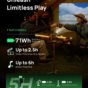 XGIMI MoGo 4 2025 NEW Portable Projector with PowerBase Stand, 5 Hours of Playtime, Google TV with Licensed Netflix, 360° Adjustable Stand, 450 ISO Lumens, 2 x 6W Harman Kardon