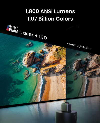 Anker NEBULA Cosmos 4K SE Laser+LED Dolby Vision Projector, 4K projector with 1800 ANSI Lumens High Brightness, 200" Huge Screen, Enhanced Image Quality, Google TV, Portable...