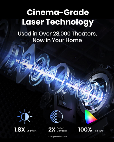 Anker NEBULA Cosmos Laser 4K Projector, Portable Projector with 2200 ANSI Lumens, Android TV 10.0, Autofocus, Auto Keystone Correction, Screen Fit, Home Theater with Wi-Fi &...