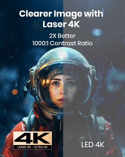 Anker NEBULA Cosmos Laser 4K Projector, Portable Projector with 2200 ANSI Lumens, Android TV 10.0, Autofocus, Auto Keystone Correction, Screen Fit, Home Theater with Wi-Fi &...