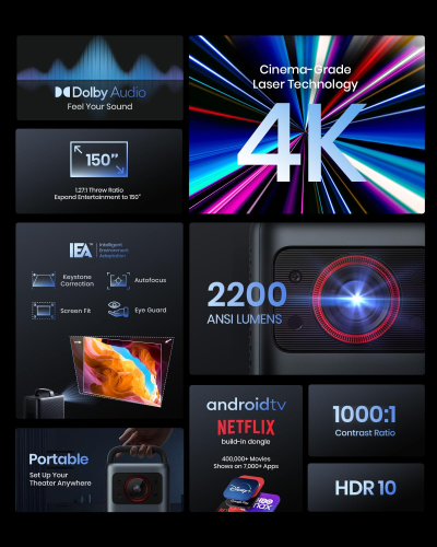Anker NEBULA Cosmos Laser 4K Projector, Portable Projector with 2200 ANSI Lumens, Android TV 10.0, Autofocus, Auto Keystone Correction, Screen Fit, Home Theater with Wi-Fi &...
