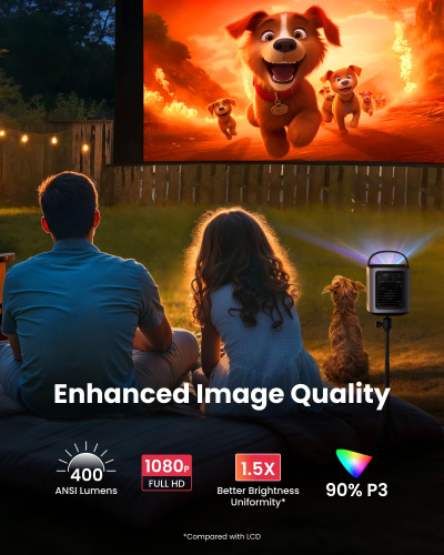NEBULA Anker Mars 3 Air 1080p Mini Projector, Smart 400 ANSI-Lumen Portable Projector with Google TV, Wi-Fi, Dolby Digital, 2×8W, 150-Inch Picture, Built-In Battery with...