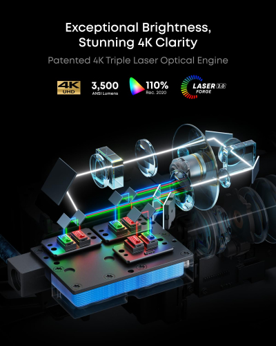 NEBULA X1 Triple Laser 4K Projector, 3,500 ANSI Lumens, 56,000:1 Contrast, 40W Stereo Sound, 0.9-1.5 Optical Zoom, Smart AI, Dolby Vision, 300" Screen, Built-In Micro Gimbal,...