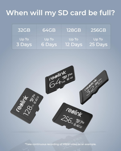 REOLINK 128GB microSDXC UHS-I Memory Card, Compatible with REOLINK Security Cameras, 2 Pack