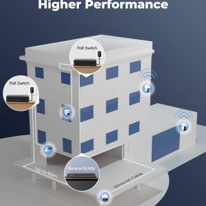 Reolink 36 Channel NVR for Security Camera, 3 HDD Bays, Support 16MP/4K/5MP/4MP Home CCTV Systems, 24/7 Surveillance Recording, Integrated O/I Alarm, RLN36 (No HDD Included)