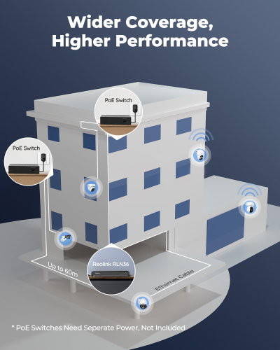 Reolink 36 Channel NVR for Security Camera, 3 HDD Bays, Support 16MP/4K/5MP/4MP Home CCTV Systems, 24/7 Surveillance Recording, Integrated O/I Alarm, RLN36 (No HDD Included)