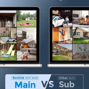 Reolink 4K 12CH Wi-Fi 6 NVR, Built-in 2TB HDD, Expandable to 16TB, 2.4/5 GHz WiFi WiFi & Battery Cameras (except 4G Cameras), 24/7 Recording for Home Security Camera System, RLN12W