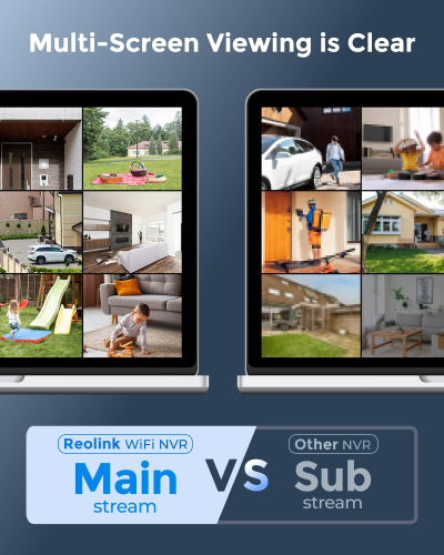 Reolink 4K 12CH Wi-Fi 6 NVR, Built-in 2TB HDD, Expandable to 16TB, 2.4/5 GHz WiFi WiFi & Battery Cameras (except 4G Cameras), 24/7 Recording for Home Security Camera System, RLN12W