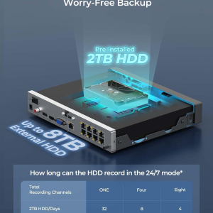 Reolink 4K PoE NVR 8 Channel CCTV Camera System Network Video Recorder with 2TB Hard Drive Supports 12MP/8MP/5MP/4MP/1080P HD PoE IP Camera 24/7 Surveillance Recording, RLN8-410