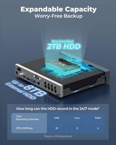 Reolink 4K PoE NVR 8 Channel CCTV Camera System Network Video Recorder with 2TB Hard Drive Supports 12MP/8MP/5MP/4MP/1080P HD PoE IP Camera 24/7 Surveillance Recording, RLN8-410