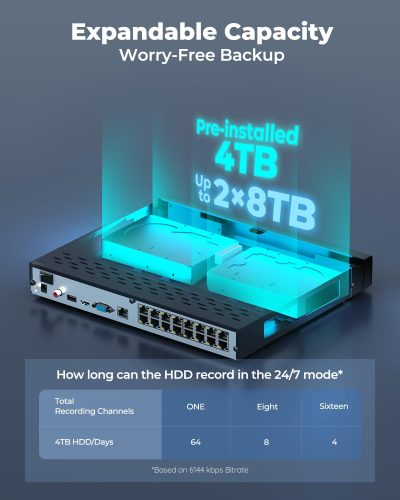 Reolink 4K PoE NVR 8 Channel CCTV Camera System Network Video Recorder with 2TB Hard Drive Supports 12MP/8MP/5MP/4MP/1080P HD PoE IP Camera 24/7 Surveillance Recording, RLN8-410