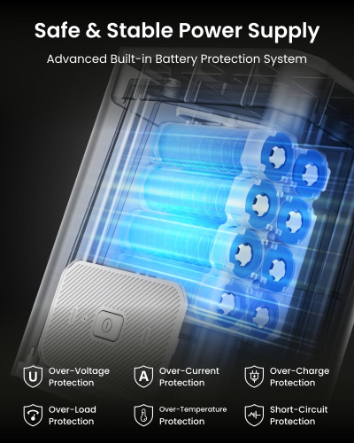 Reolink High-Capacity Solar-Powered Battery Pack, 12800mAh, Compatible with Reolink Battery Cameras, Outdoor Use, RLA-BP1