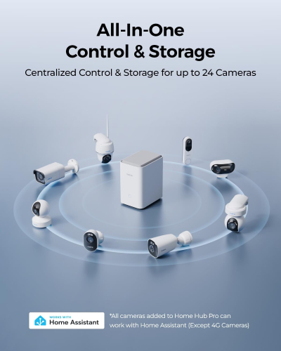 Reolink Home Hub Pro with 2TB HDD for Security Cameras, All-in-one Centre, Local Expandable Storage up to 16TB, AES-128 Encryption, 2.4/5GHz Wi-Fi 6, 120dB Siren, Alarm System