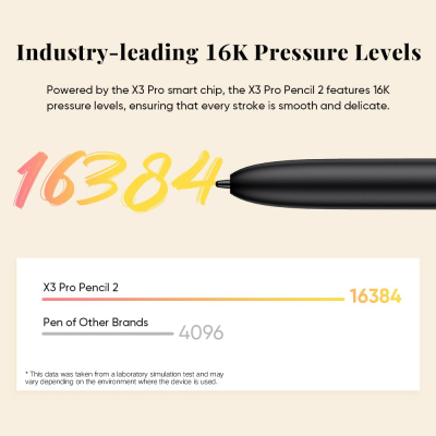 XPPen Magic Note Pad 10.9" Color Paper Tablet - 90Hz Display, 16.7M Colors, 16K Pressure Pen - Digital Notebook for Note-Taking, Reading & Document Annotation