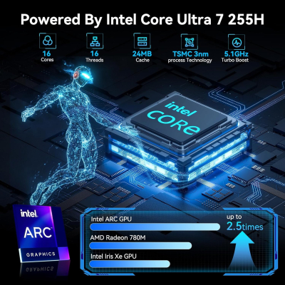 ASUS NUC 15 Pro AI Mini PC, Ultra 7 255H (16C/16T, Up to 5.1GHz) Desktop Computer, 32GB DDR5 5600MHz Ram & 1TB PCIe 4.0 SSD, Intel Arc Gpu, 8K Quad Display/WiFi7/BT5.4/Win 11...