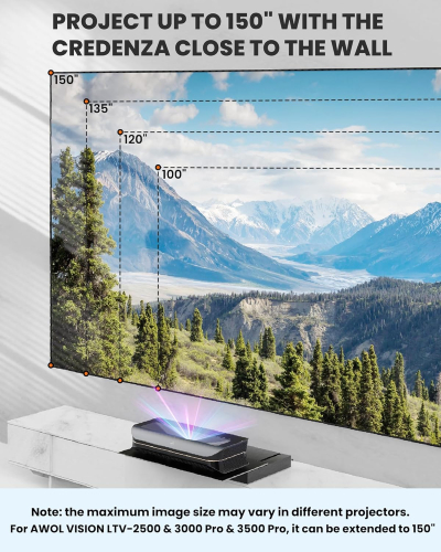 AWOL VISION IC-A150 Motorized Sliding Shelf for Ultra Short Throw (UST) Projector - Expandable to 150" Image, Auto-Retractable Telescopic Tray, Smart Sync with Projector...