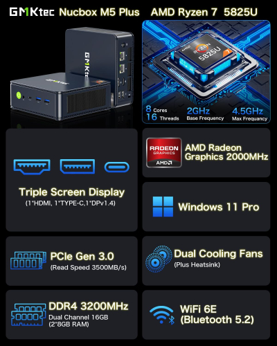 GMKtec Mini-PC 5825U (beat Ryzen 7 5850U), M5 Plus Dual LAN 2.5G Desktop Computer, AMD Ryzen 7 5825U (8C/16T 4.50GHz), 32GB DDR4 RAM + 1TB PCIe-SSD, WiFi 6E, USB 3.2, USB-C, BT...