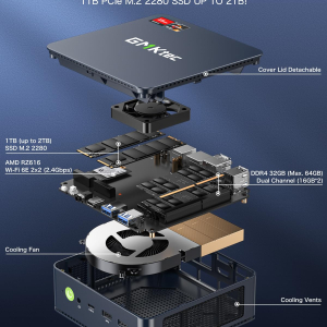 GMKtec Mini-PC 5825U (beat Ryzen 7 5850U), M5 Plus Dual LAN 2.5G Desktop Computer, AMD Ryzen 7 5825U (8C/16T 4.50GHz), 32GB DDR4 RAM + 1TB PCIe-SSD, WiFi 6E, USB 3.2, USB-C, BT...