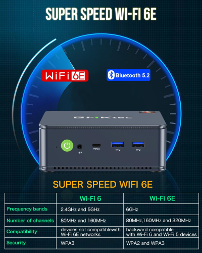 GMKtec Mini-PC 5825U (beat Ryzen 7 5850U), M5 Plus Dual LAN 2.5G Desktop Computer, AMD Ryzen 7 5825U (8C/16T 4.50GHz), 32GB DDR4 RAM + 1TB PCIe-SSD, WiFi 6E, USB 3.2, USB-C, BT...