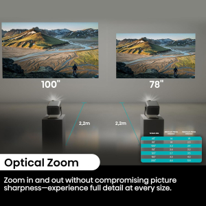 Hisense 4K Trichroma Mini Laser Projector C1TUK 65-300'' Proejection Size, Triple Colour, Dolby Vision&Atmos, JBL Audio and VIDAA Smart OS, and Netflix, YouTube, Prime Video