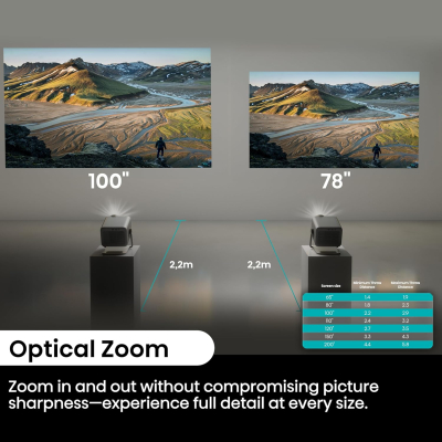 Hisense 4K Trichroma Mini Laser Projector C1TUK 65-300'' Proejection Size, Triple Colour, Dolby Vision&Atmos, JBL Audio and VIDAA Smart OS, and Netflix, YouTube, Prime Video