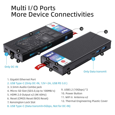 MeLE Mini PC Stick Fanless PCG02 Pro N5100 8GB 256GB, Dual HDMI Micro Desktop Computer Gigabit Ethernet BT5.1 USB-C PD3.0 for Business Office Media IoT Industrial PXE Auto Power on
