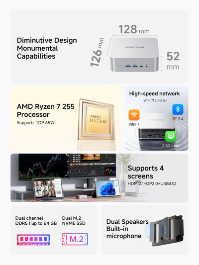 MINISFORUM AI X1-255 Mini PC AMD Ryzen 7 255 (8C/16T, up to 4,9 GHz), 32 GB DDR5 RAM 1 TB M.2 SSD,HDMI/DP/USB4 (4K@120 Hz), Dual Speaker/DMIC,USB-A X 3, 2.5G LAN, Wi-Fi 7/BT5.4