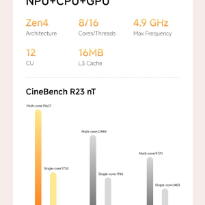 MINISFORUM AI X1-255 Mini PC AMD Ryzen 7 255 (8C/16T, up to 4,9 GHz), 32 GB DDR5 RAM 1 TB M.2 SSD,HDMI/DP/USB4 (4K@120 Hz), Dual Speaker/DMIC,USB-A X 3, 2.5G LAN, Wi-Fi 7/BT5.4