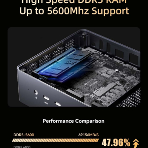 MINISFORUM AI X1-255 Mini PC AMD Ryzen 7 255 (8C/16T, up to 4,9 GHz), 32 GB DDR5 RAM 1 TB M.2 SSD,HDMI/DP/USB4 (4K@120 Hz), Dual Speaker/DMIC,USB-A X 3, 2.5G LAN, Wi-Fi 7/BT5.4