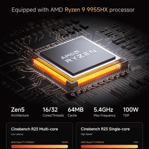 MINISFORUM AMD Ryzen 9 9955HX MS-A2 Mini PC (16C/32T, up to 5.4GHz), 64GB DDR5 1TB SSD,PCIe×16, HDMI/2x USB-C (8K@60Hz), 2x SFP+ 10G, 2x 2.5G LAN, 3x SSD M.2 (2280/22110/U.2)