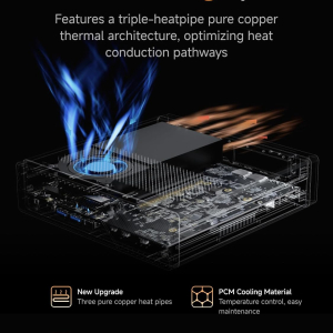 MINISFORUM AMD Ryzen 9 9955HX MS-A2 Mini PC (16C/32T, up to 5.4GHz), 64GB DDR5 1TB SSD,PCIe×16, HDMI/2x USB-C (8K@60Hz), 2x SFP+ 10G, 2x 2.5G LAN, 3x SSD M.2 (2280/22110/U.2)