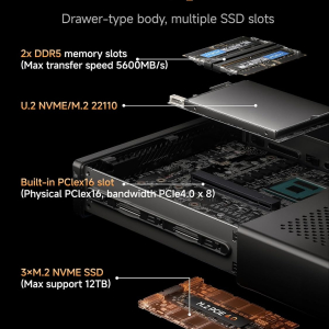 MINISFORUM AMD Ryzen 9 9955HX MS-A2 Mini PC (16C/32T, up to 5.4GHz), 64GB DDR5 1TB SSD,PCIe×16, HDMI/2x USB-C (8K@60Hz), 2x SFP+ 10G, 2x 2.5G LAN, 3x SSD M.2 (2280/22110/U.2)