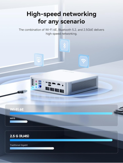 MINISFORUM Elite Mini M1-1295 Mini PC Barebone with Intel Core i9-12950HX (16C/24T, Turbo up to 5.0GHz), HDMI 2.1/DP 1.4/USB-C, LAN 2.5GbE, 4x USB-A, Wi-Fi 6E, BT 5.2（NO RAM/SSD/OS