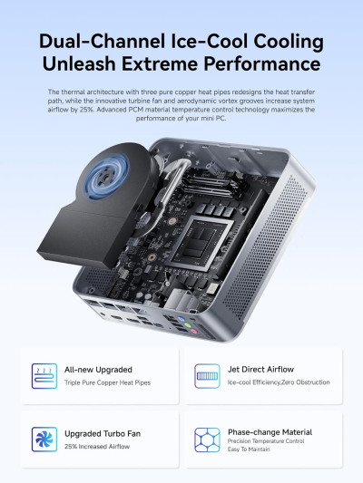 MINISFORUM Elite Mini M1-1295 Mini PC Barebone with Intel Core i9-12950HX (16C/24T, Turbo up to 5.0GHz), HDMI 2.1/DP 1.4/USB-C, LAN 2.5GbE, 4x USB-A, Wi-Fi 6E, BT 5.2（NO RAM/SSD/OS