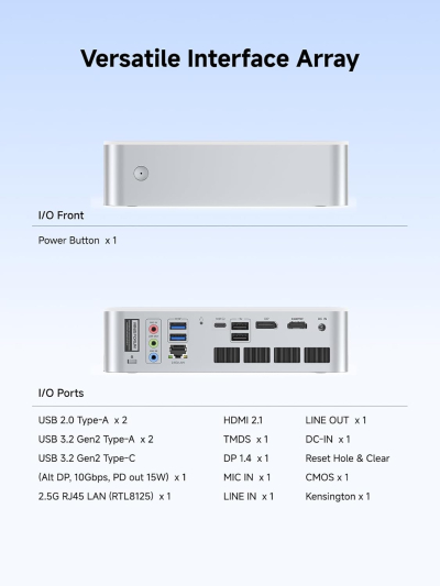 MINISFORUM Elite Mini M1-1295 Mini PC Barebone with Intel Core i9-12950HX (16C/24T, Turbo up to 5.0GHz), HDMI 2.1/DP 1.4/USB-C, LAN 2.5GbE, 4x USB-A, Wi-Fi 6E, BT 5.2（NO RAM/SSD/OS