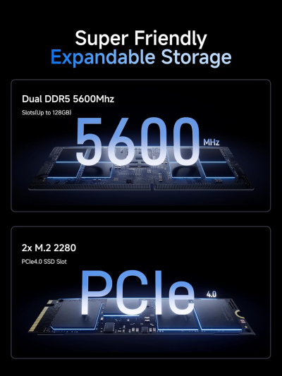 MINISFORUM M1 Pro-125H Barebone with Mini PC, Intel Core Ultra 5 125H (14C/18T, Up to 4.5GHz),USB4/RAID/OCuLink/Wi-Fi 7/BT 5.4, 4K Quad Display